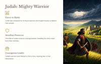 Deuteronomium 33 - Moses se finale seën 