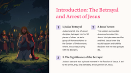 Die kruisiging van Jesus: 'n Studie van Matteus 27:1-26